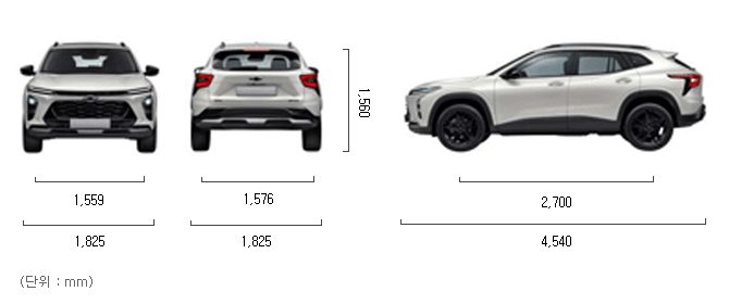 트랙스 트레일블레이저, 트랙스 연비, 트랙스 가격, 트레일블레이저 연비, 트레일블레이저 가격