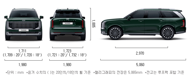 카니발 하이브리드 팰리세이드 하이브리드, 카니발 하이브리드 연비, 카니발 하이브리드 가격, 팰리세이드 하이브리드 연비, 팰리세이드 하이브리드 가격
