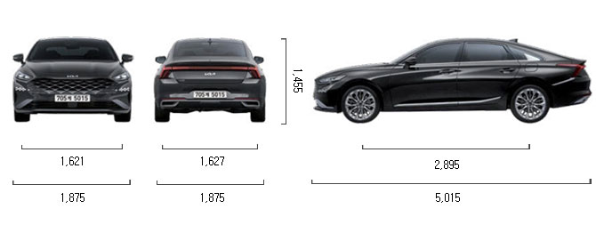 쏘나타 K8, 쏘나타 하이브리드 연비, 쏘나타 하이브리드 가격, K8 하이브리드 연비, K8 하이브리드 가격