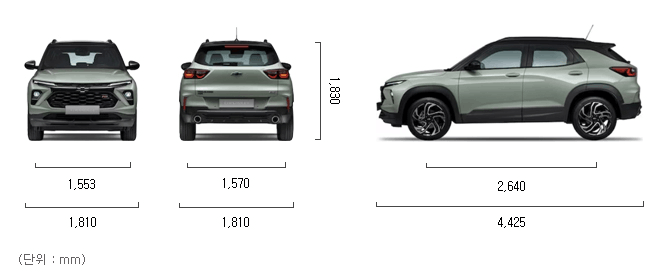 트랙스 트레일블레이저, 트랙스 연비, 트랙스 가격, 트레일블레이저 연비, 트레일블레이저 가격