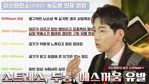 졸음운전, 안전운전, 외기순환, 내기순환, 자동차 관리