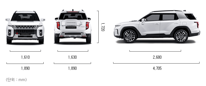 토레스 스포티지, 토레스 연비, 토레스 가격, 스포티지 연비, 스포티지 가격
