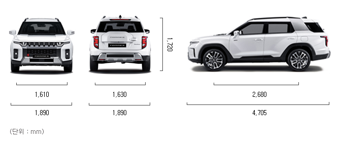 토레스 셀토스, 토레스 연비, 토레스 가격, 셀토스 연비, 셀토스 가격