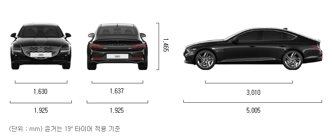 K8 G80, K8 연비, K8 가격, G80 연비, G80 가격