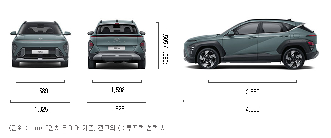 코나 투싼, 코나 연비, 코나 가격, 투싼 연비, 투싼 가격