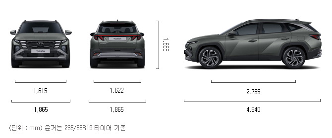 코나 투싼, 코나 연비, 코나 가격, 투싼 연비, 투싼 가격