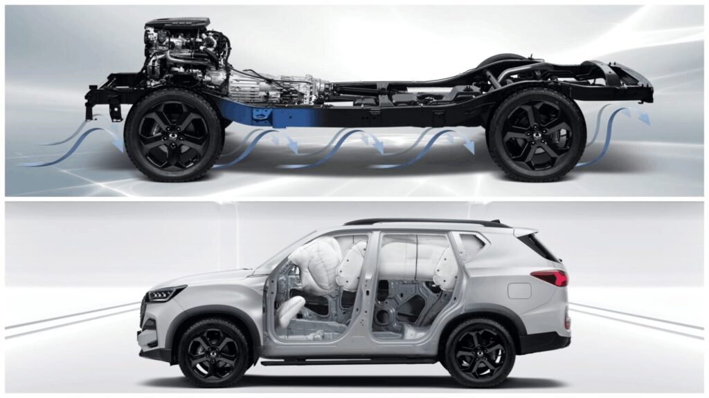 렉스턴 써밋, 렉스턴 제원, 렉스턴 SUV, SUV 추천, 국내 SUV